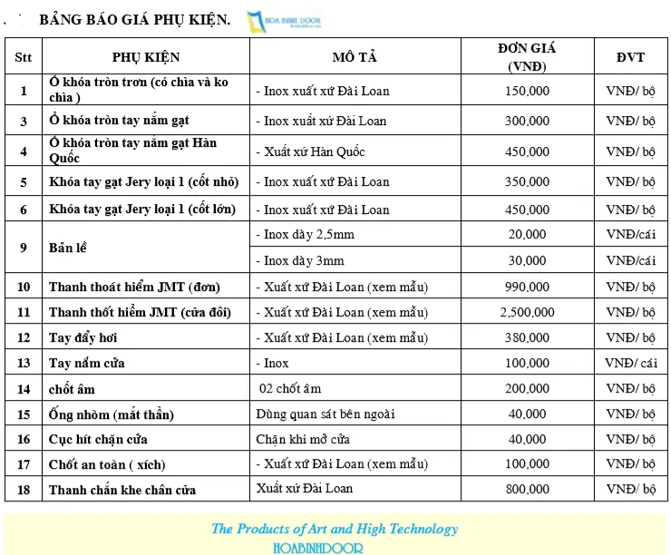 cửa gỗ công nghiệp tại hóc môn