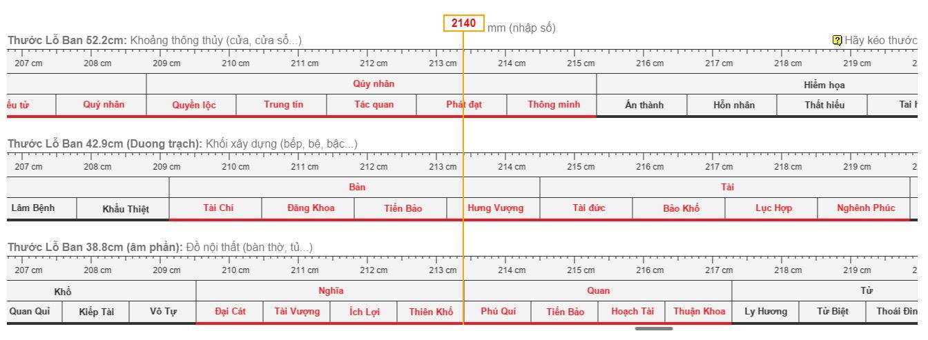 Tư Vấn Kích Thước Phong Thủy Cửa Phòng Vệ Sinh