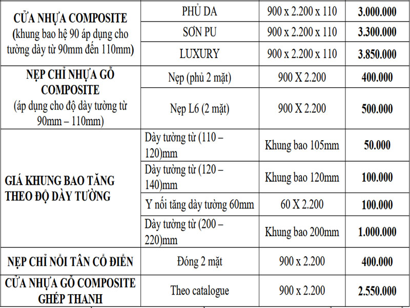 giá-cửa-nhựa-composite