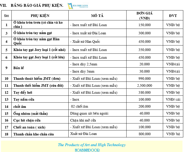 Nội, ngoại thất: Giá Cửa Nhựa Tại Biên Hòa – Đồng Nai Hoc-mon