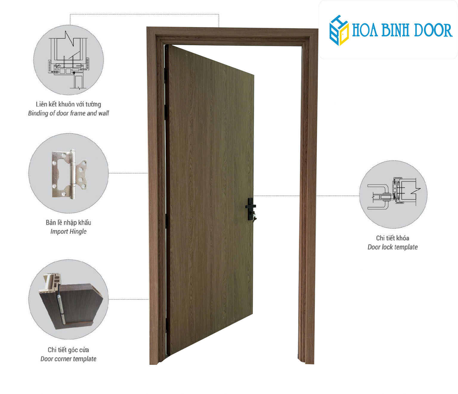 Giá Cửa nhựa tại cà mau | Cửa nhựa giả gỗ cho phòng ngủ,vệ sinh