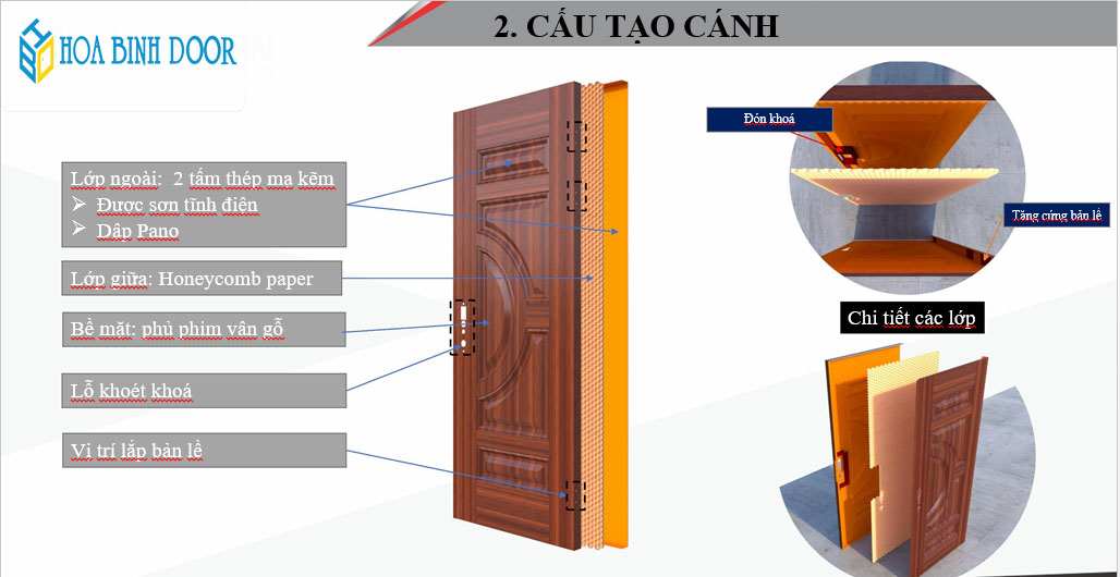 Cửa thép vân gỗ là gì