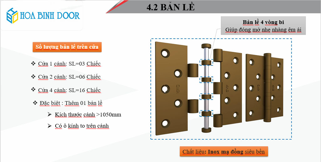 Cửa thép vân gỗ là gì