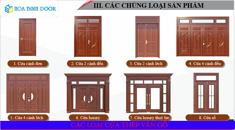 Cửa thép vân gỗ tại củ chi