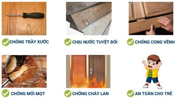 Báo giá cửa nhựa composite tại Hồ Chí Minh | Hoabinhdoor