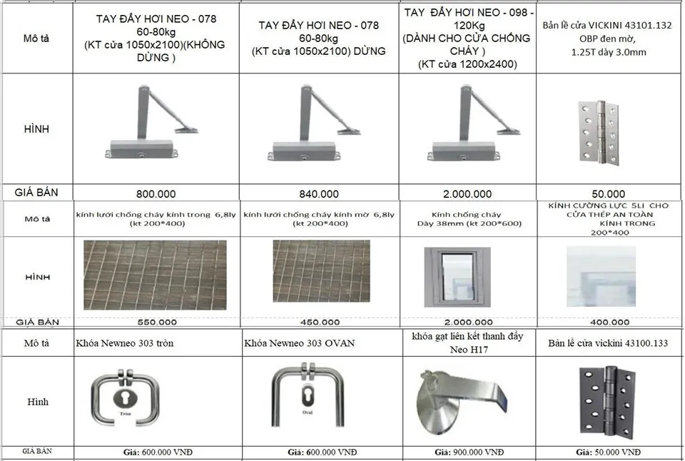 Báo giá cửa chống cháy tại bình dương | Có kiểm định PCCC