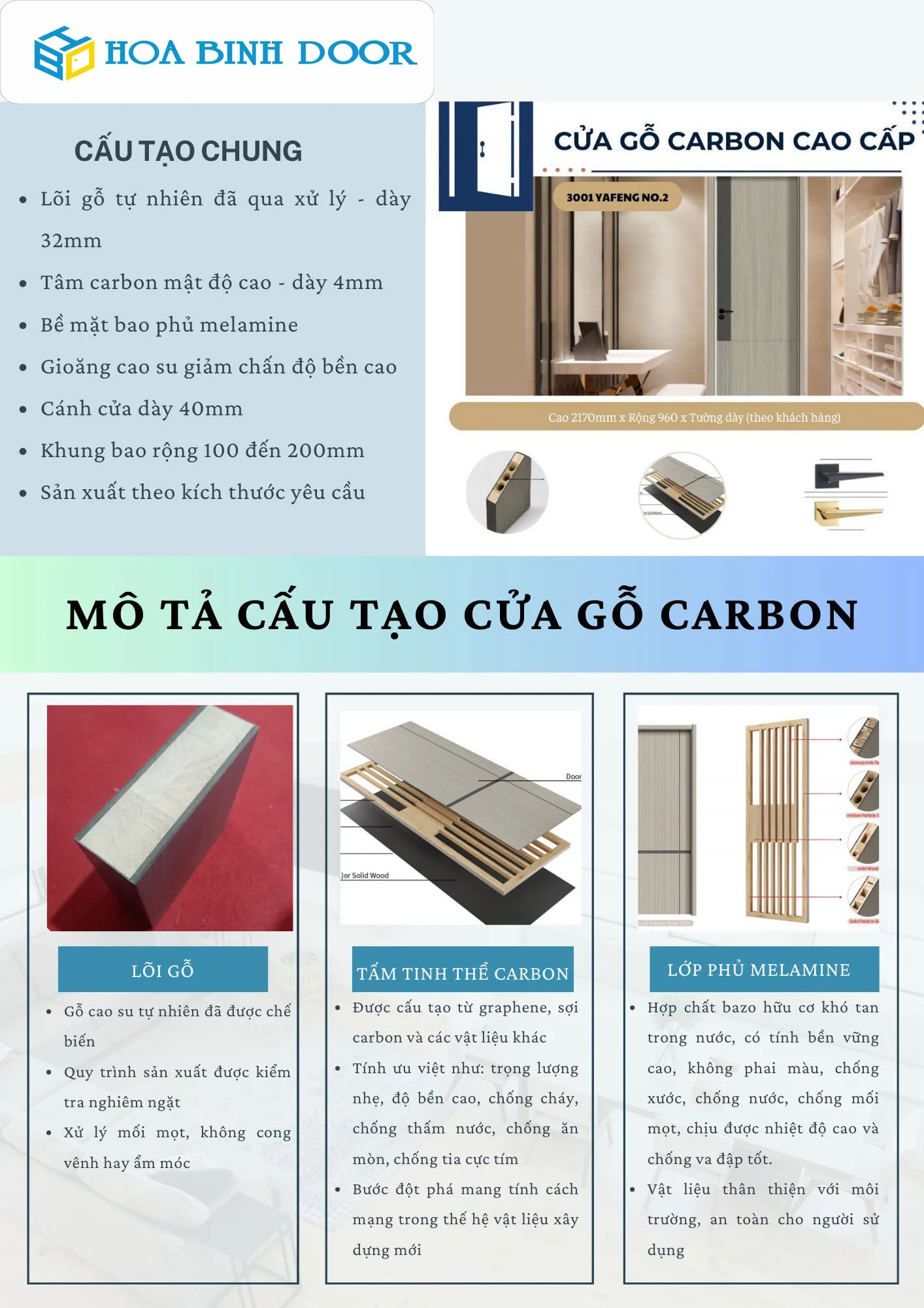 Báo giá cửa gỗ carbon tại Biên Hòa – Đồng nai | Hoabinhdoor