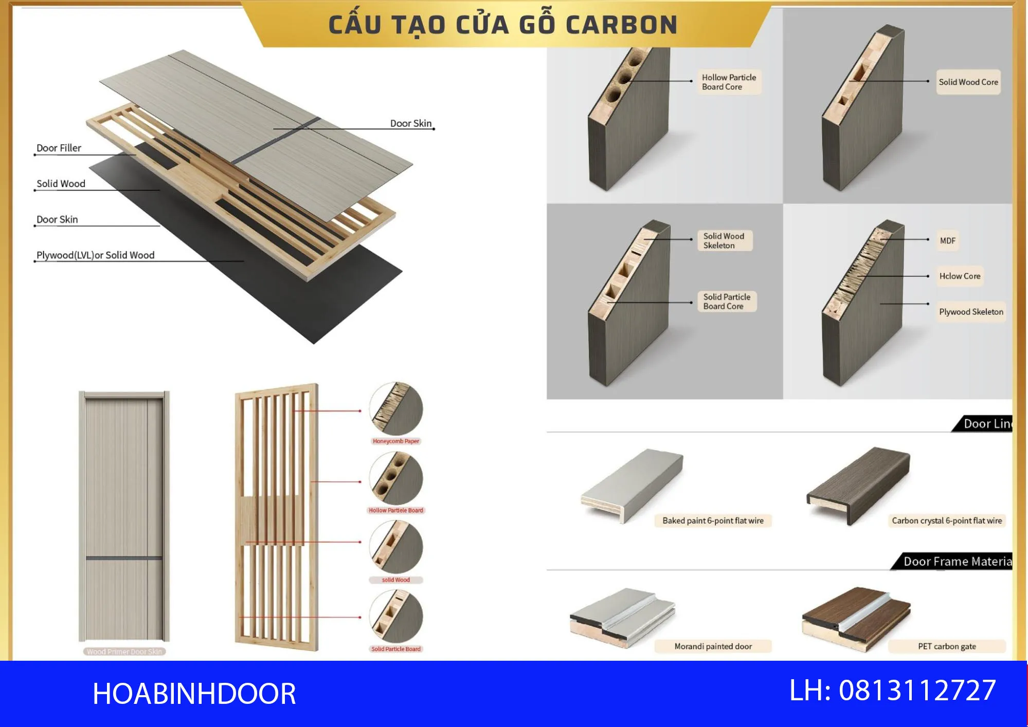 Báo giá cửa gỗ carbon tại Long An | Hoabinhdoor