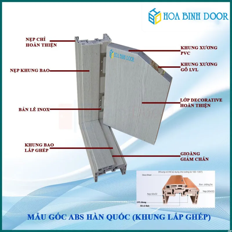 Báo giá cửa nhựa abs hàn quốc tại Vĩnh Long | Hoabinhdoor