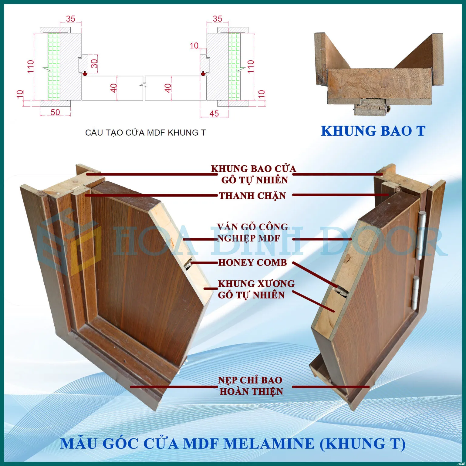 Báo giá cửa gỗ cách âm mới nhất 11/2024 | Hoabinhdoor