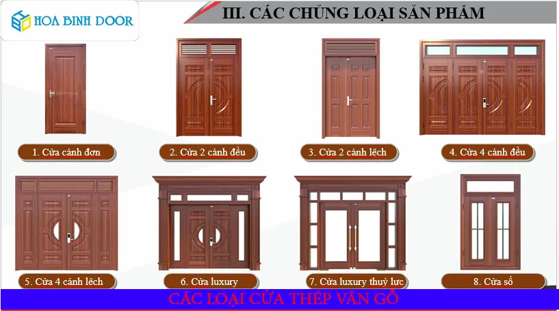 Cửa thép vân gỗ có mấy loại ? Cửa thép vân gỗ hãng nào tốt