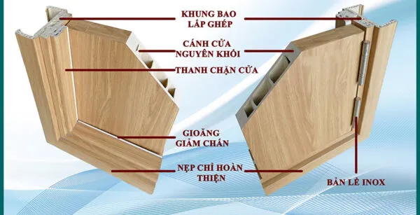 Báo giá cửa nhựa composite tại Vĩnh Long | Hoabinhdoor