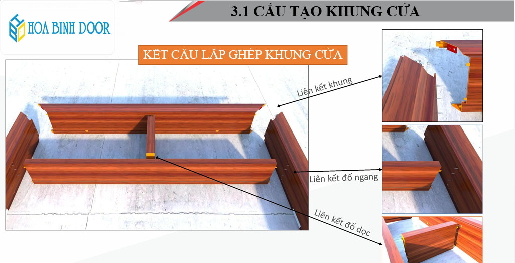 Giá cửa thép vân gỗ tại Dầu Tiếng – Bình dương