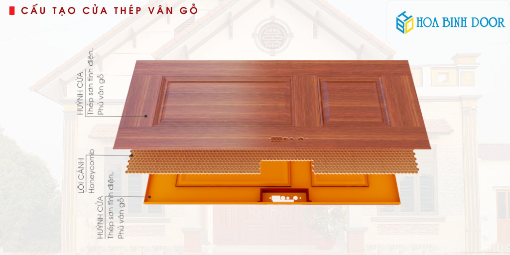 Báo giá cửa thép vân gỗ tại Đức Trọng – Lâm Đồng | Hoabinhdoor