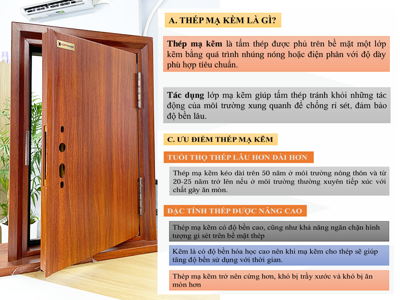 Báo giá cửa thép vân gỗ tại Thuận An – Bình Dương | Hoabinhdoor