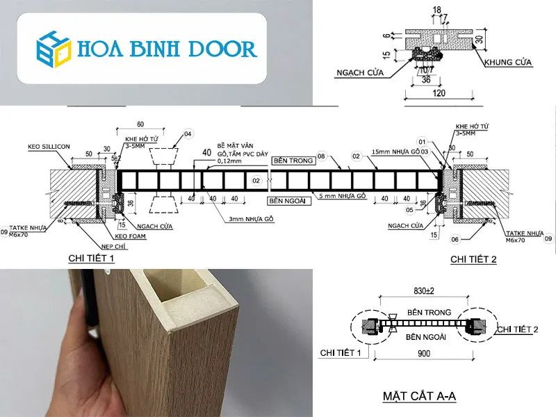 Báo giá cửa nhựa composite tại Đức Trọng – Lâm Đồng