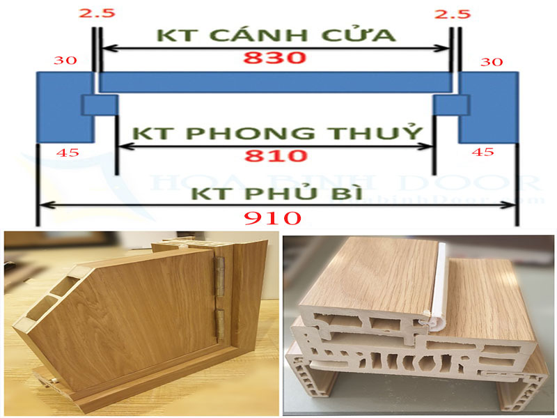 Báo giá cửa nhựa composite tại Đức Trọng – Lâm Đồng