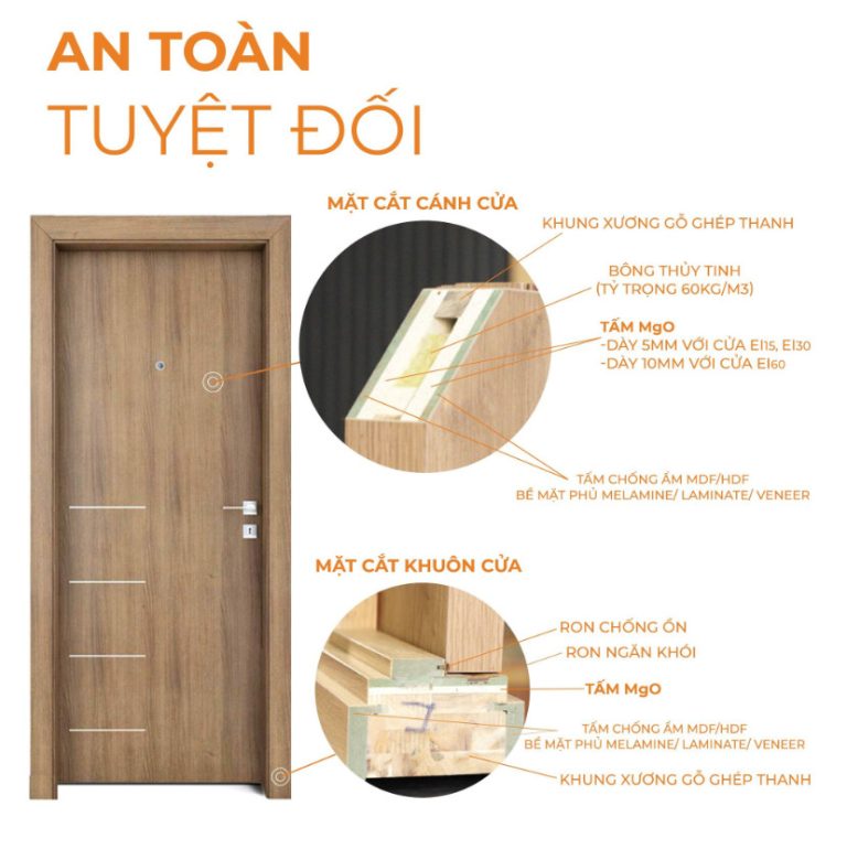 Báo giá cửa chống cháy tại Thủ Đức | Đã Kiểm Định PCCC