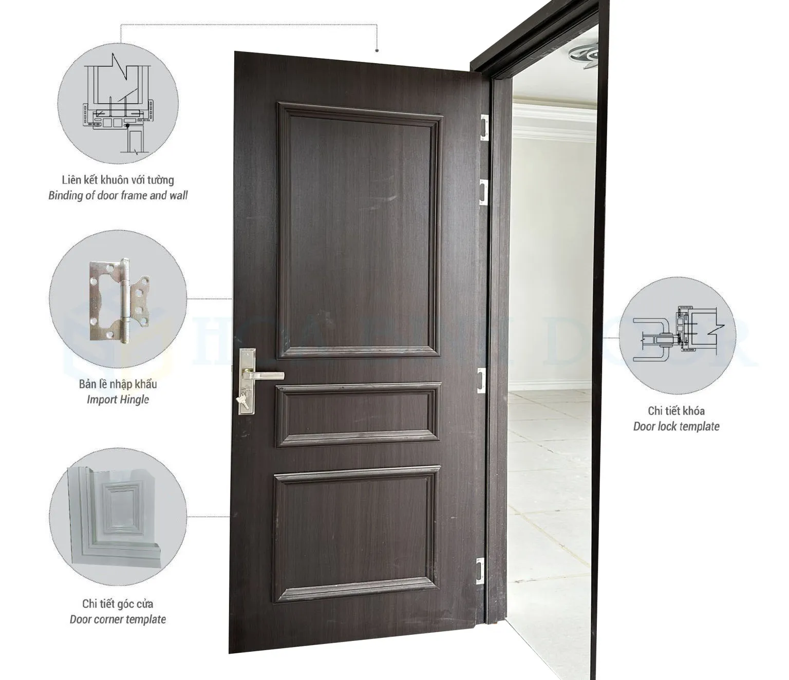 Báo giá cửa nhựa tại phường Linh Xuân – HCM | Hoabinhdoor