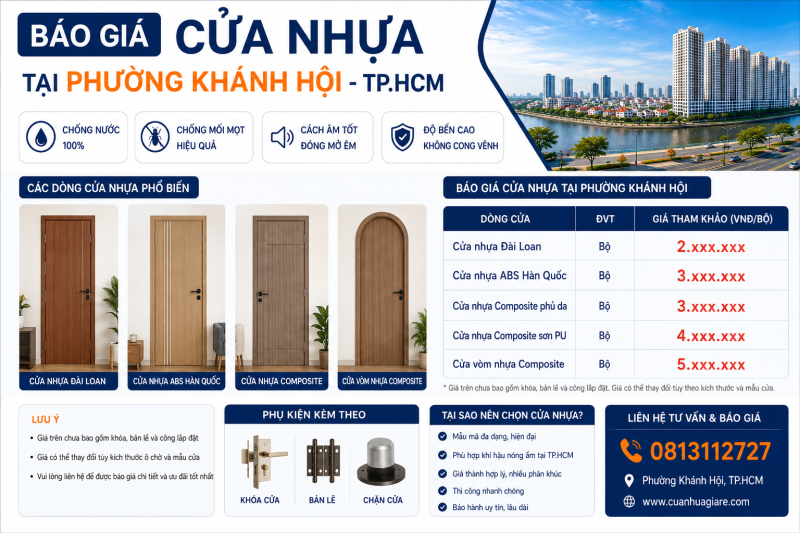 Báo giá cửa nhựa tại phường Khánh Hội – HCM | Hoabinhdoor