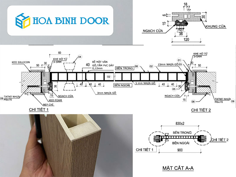 Báo giá cửa nhựa tại Phường Xuân Hòa – HCM | Hoabinhdoor